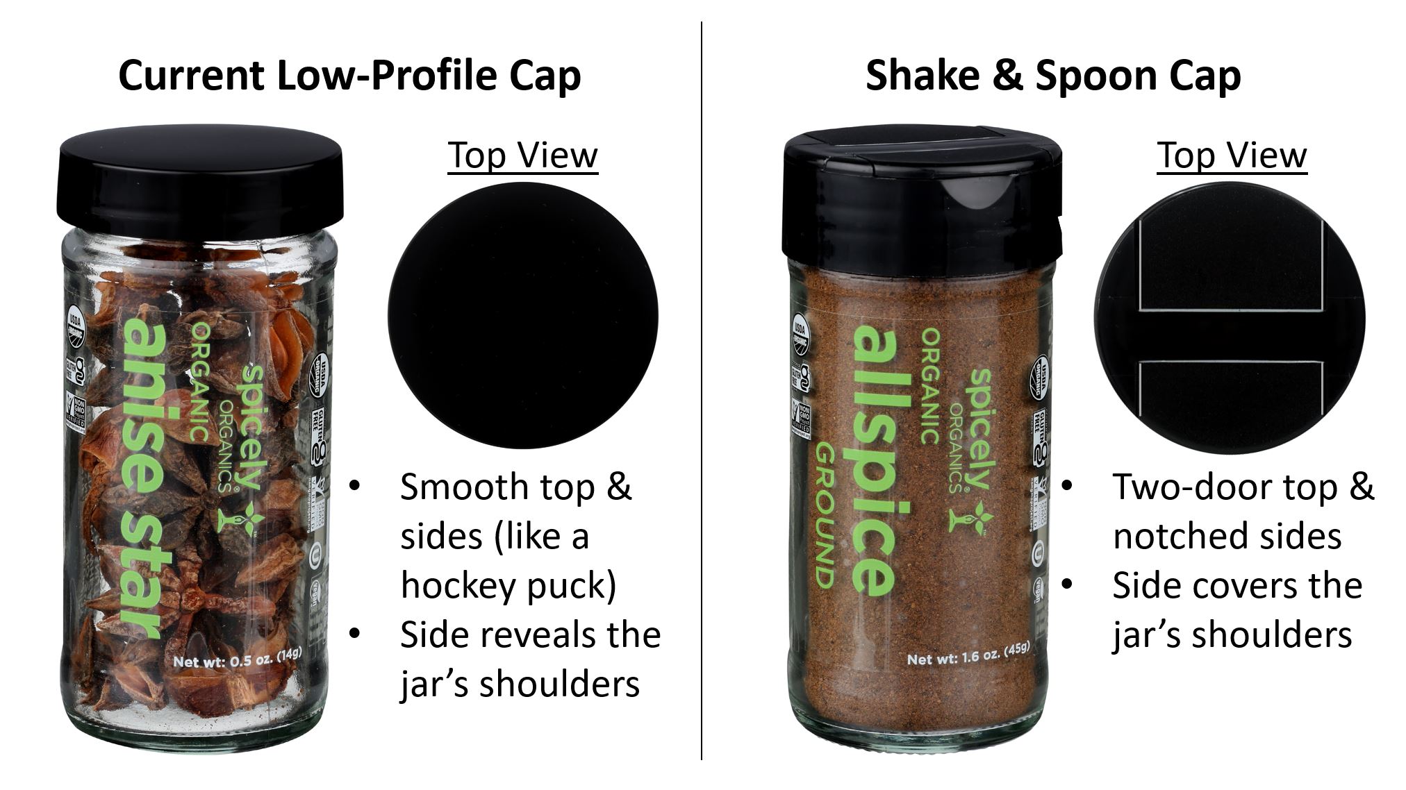 Spice_Organics_Glass_Jar_Cap_Differences.JPG